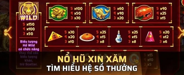 Cách Chơi Nổ Hũ Xin Xăm Tại WINVN Để Săn Thưởng Lớn Dễ Dàng
