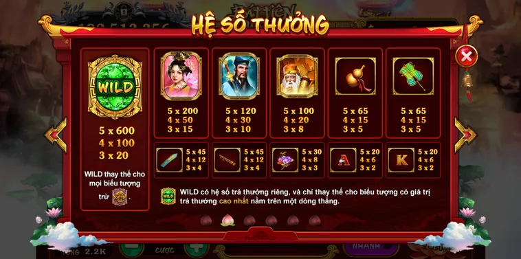 Cách Chơi Nổ Hũ Táo Quân Tại WINVN Để Thắng Jackpot Khủng Dễ Dàng